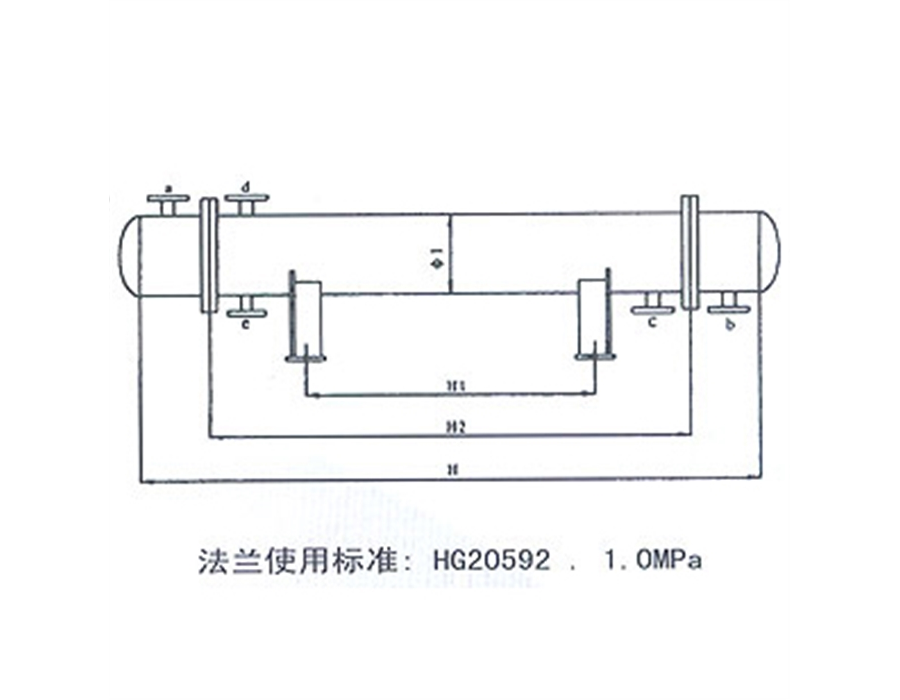 图片展示